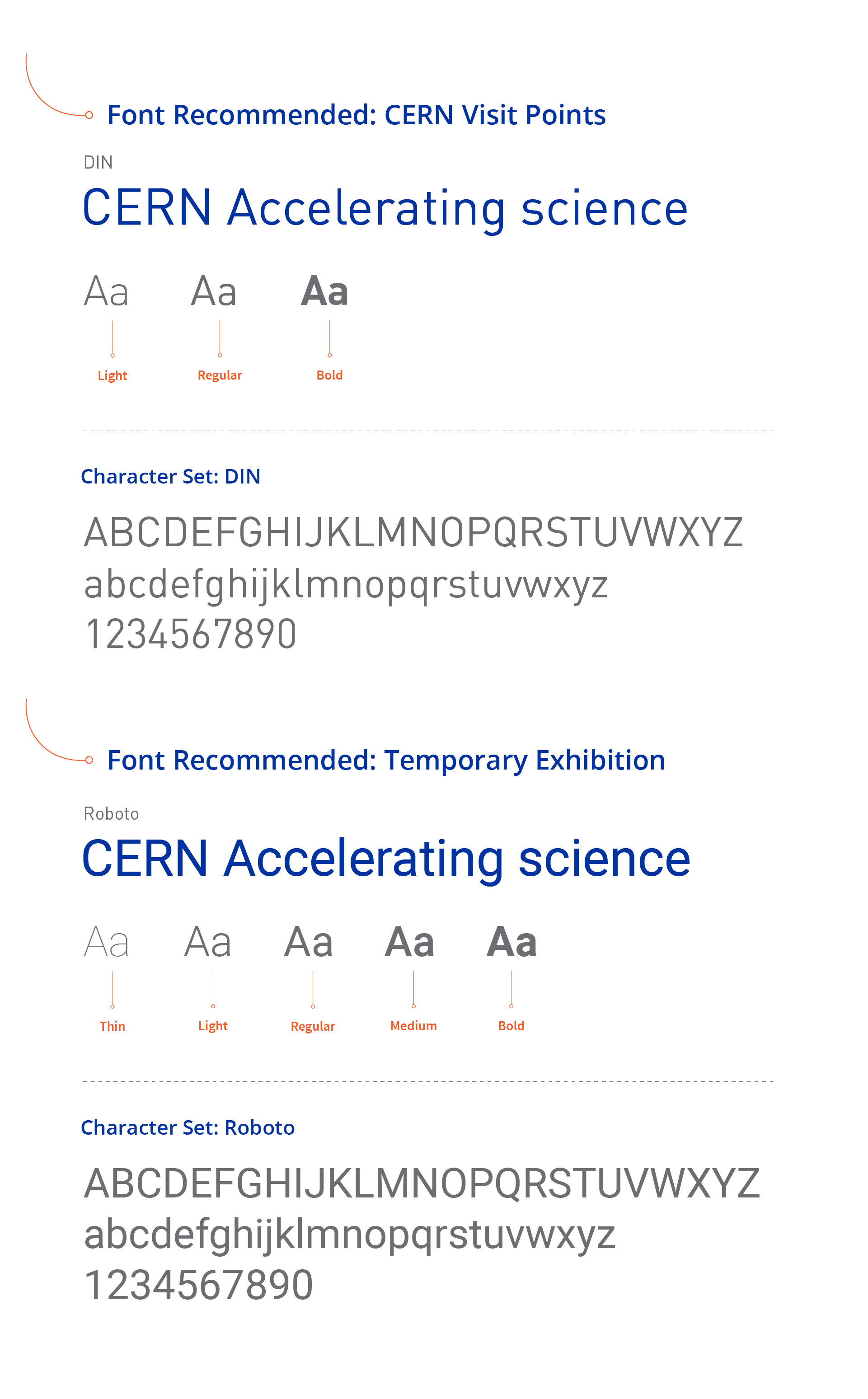 Exhibition fonts