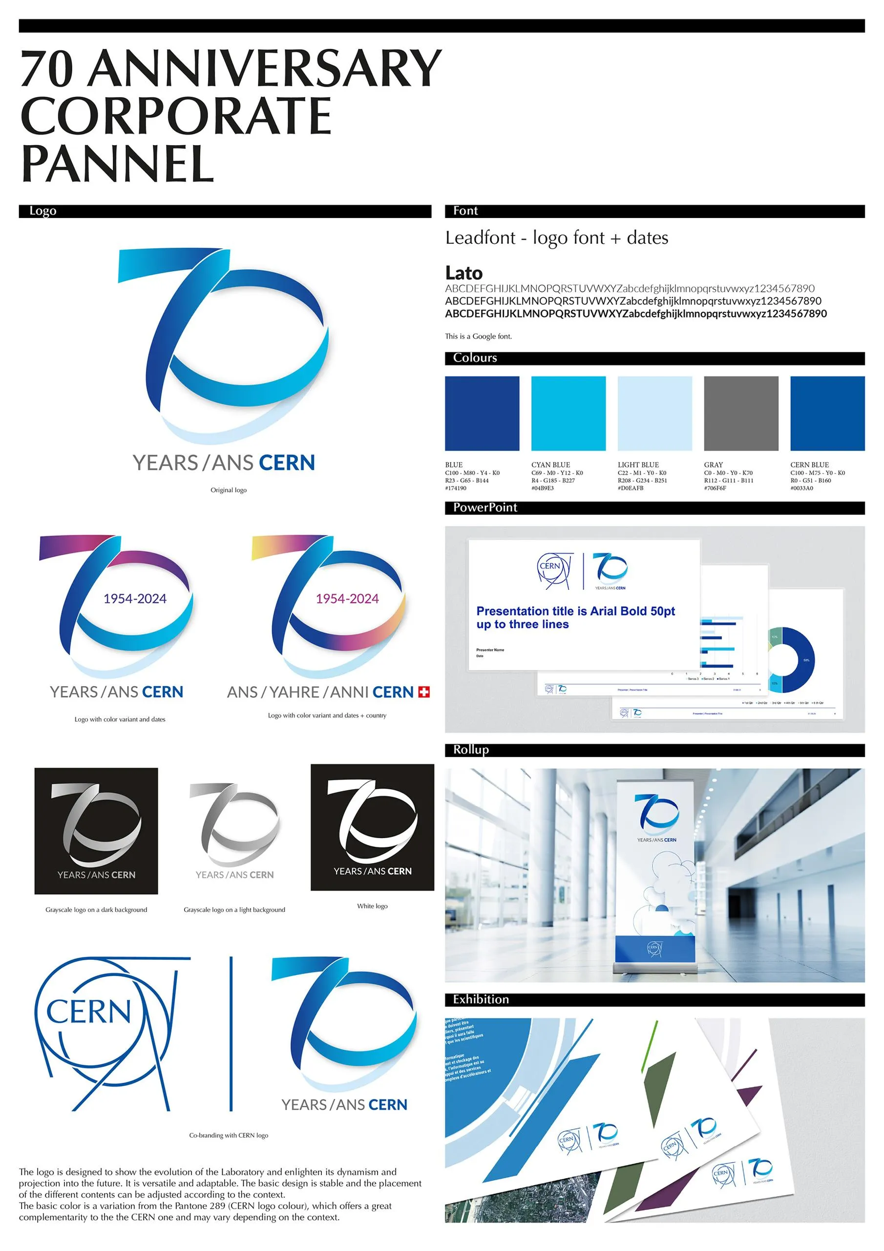 70_Anniversary_Corporate_Pannel