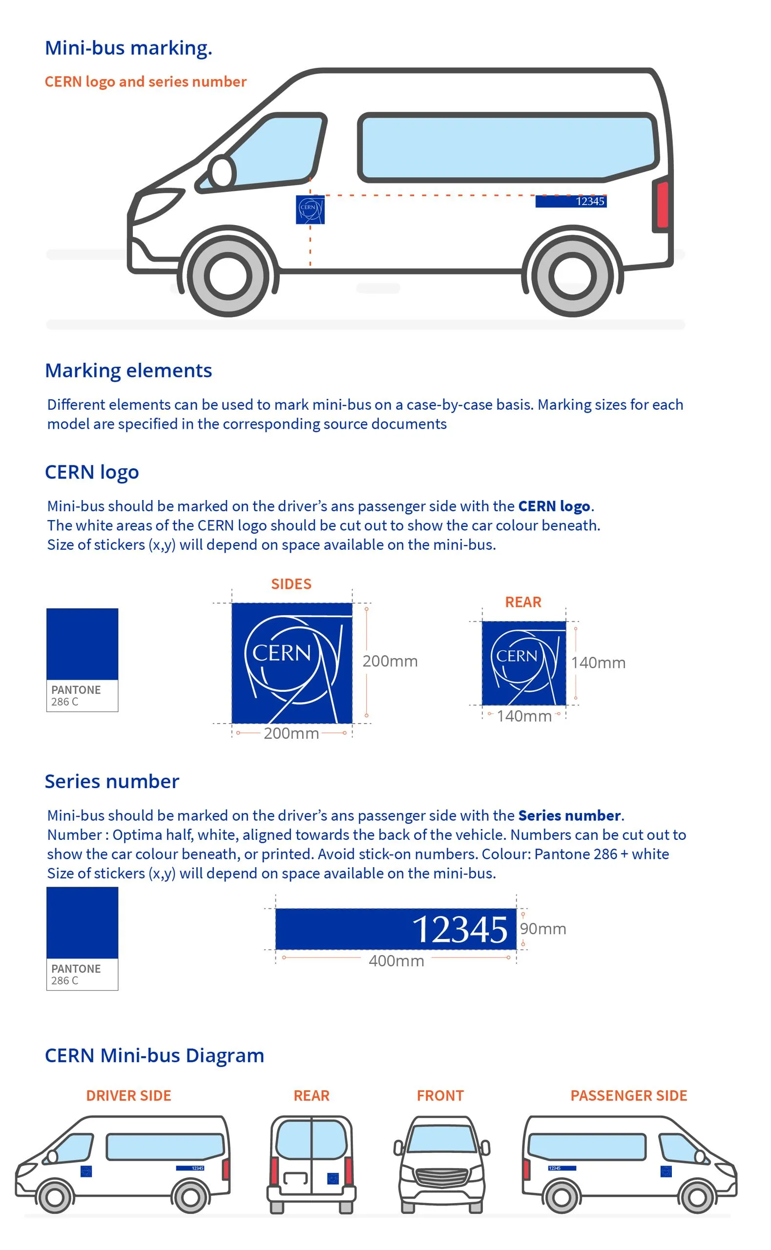 Mini-bus-Design-Guidelines