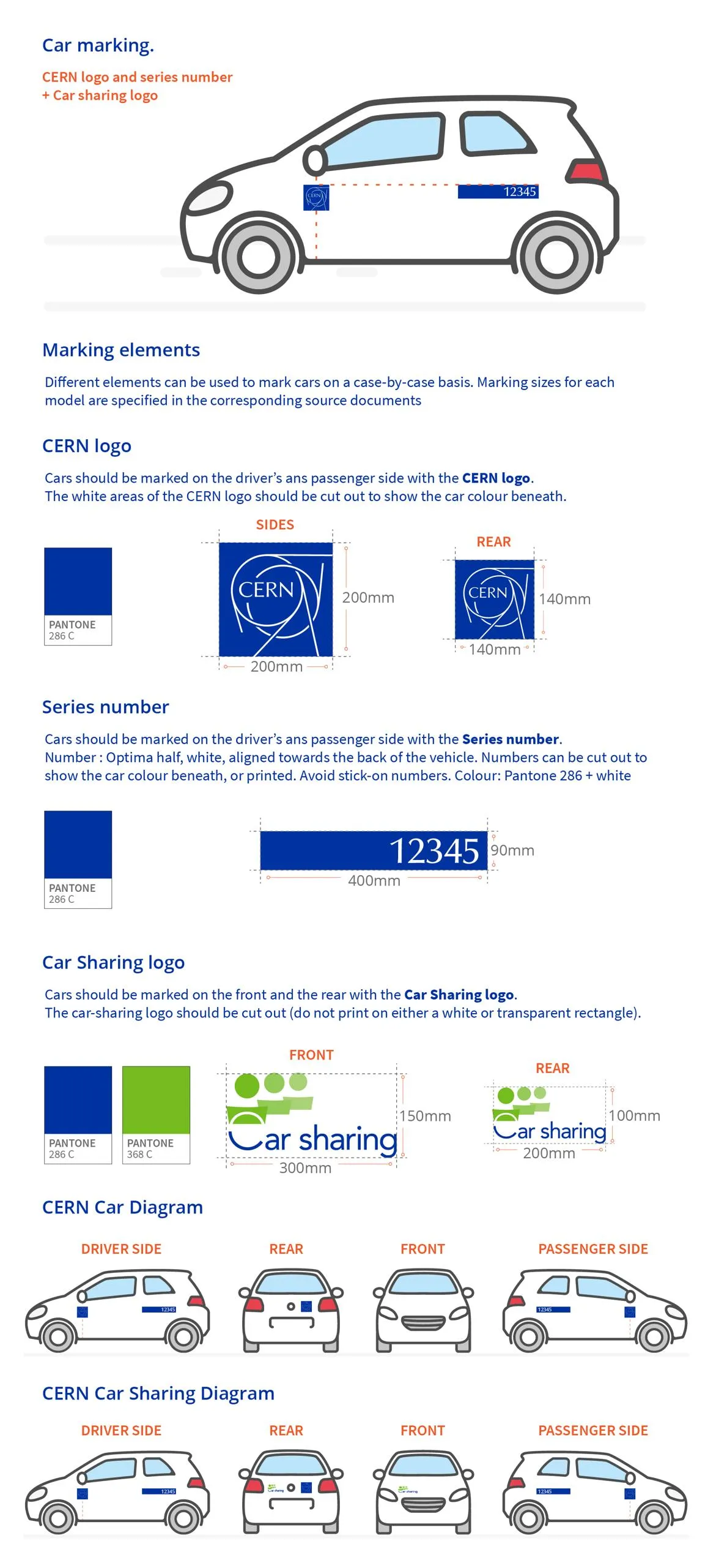 Car-Design-Guidelines