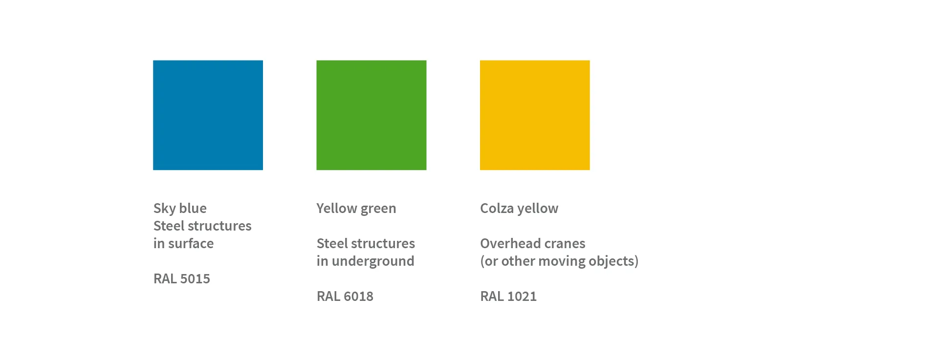 Steel structures