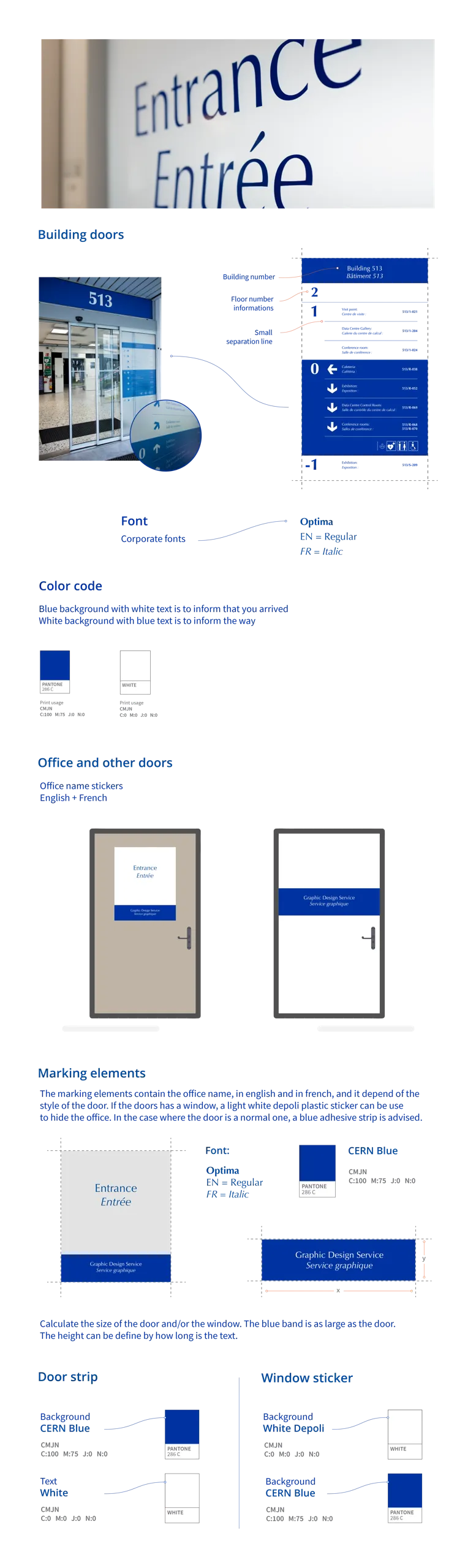 Doors-interior-signage