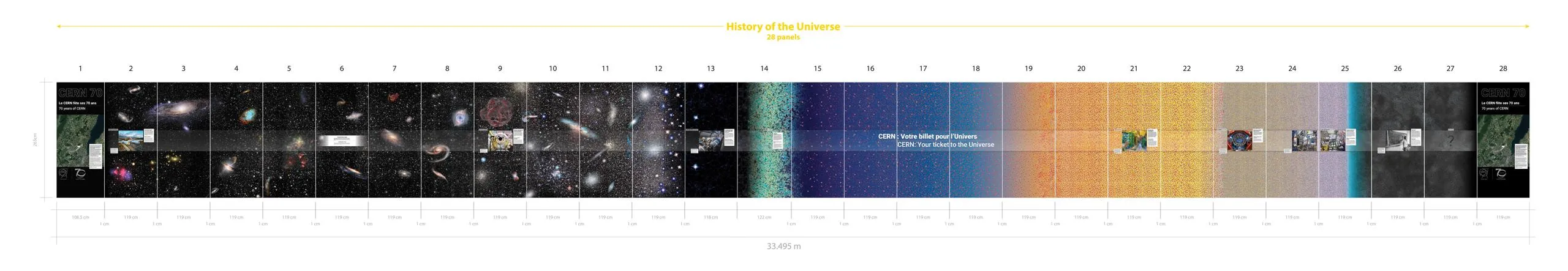 Universe Fresco