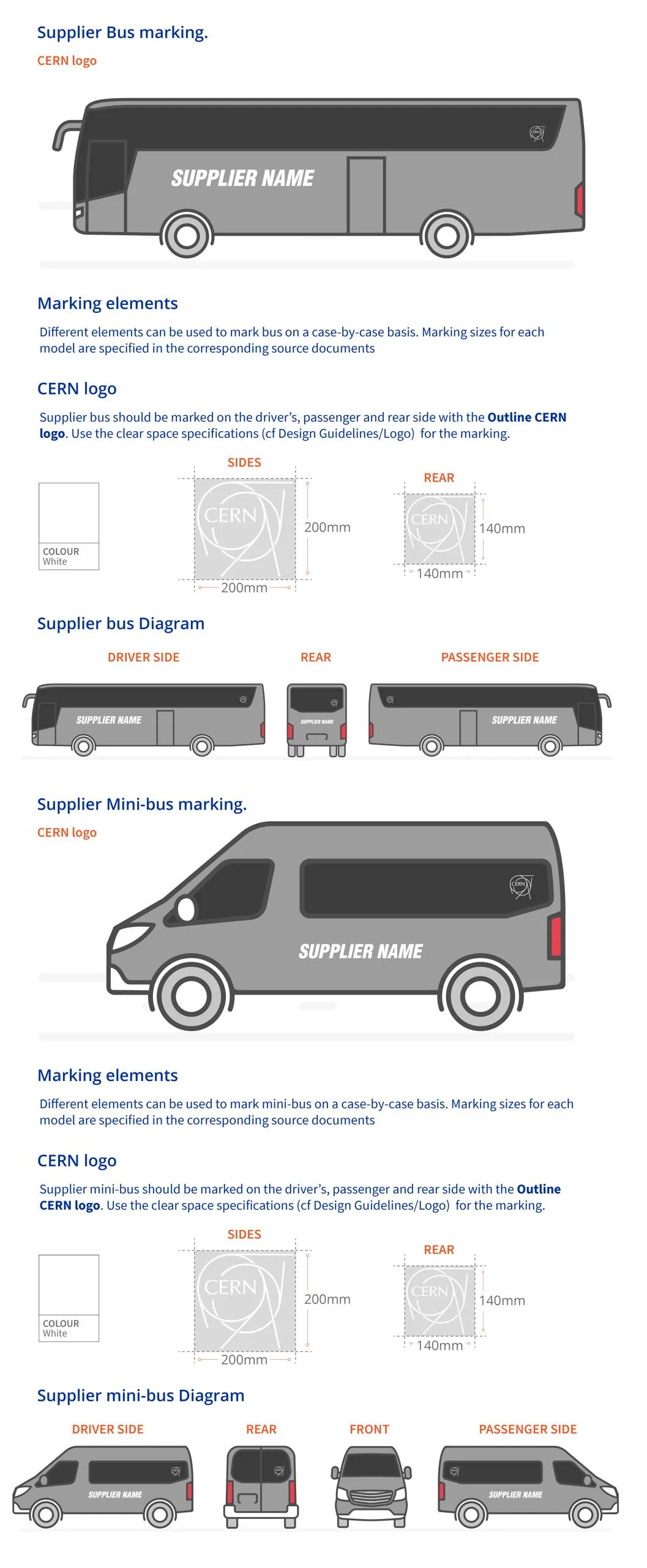 supplier-marking
