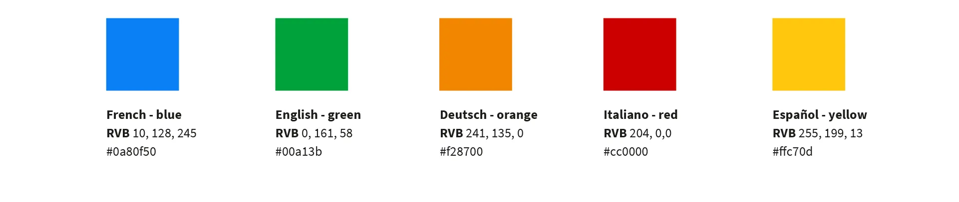 colours screen